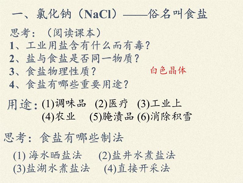 人教版（五四制）九年级全一册化学 第四单元 课题1  生活中常见的盐(12)（课件）第4页