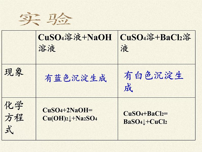 人教版（五四制）九年级全一册化学 第四单元 课题1 生活中常见的盐(4)（课件）第7页