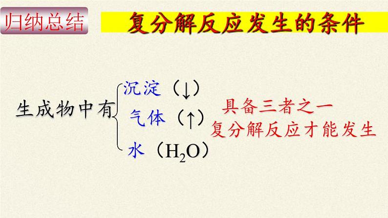 人教版（五四制）九年级全一册化学 第四单元 课题1  生活中常见的盐(7)（课件）07