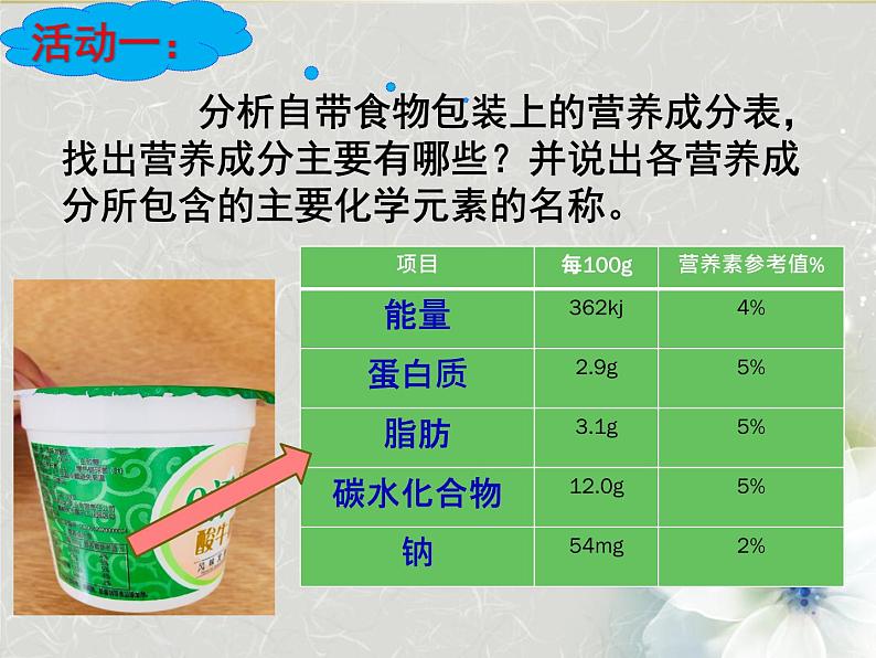 人教版（五四制）九年级全一册化学 第五单元 课题2  化学元素与人体健康（课件）第4页