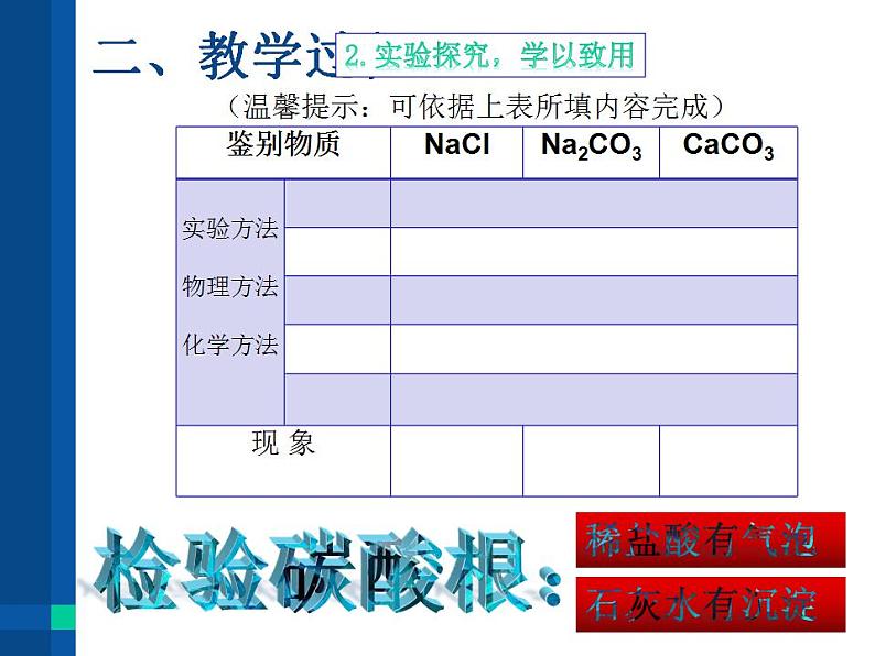 人教版（五四制）九年级全一册化学 第四单元 课题1 生活中常见的盐（课件）05