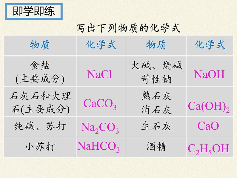 人教版（五四制）九年级全一册化学 第四单元 课题1 生活中常见的盐(1)（课件）06