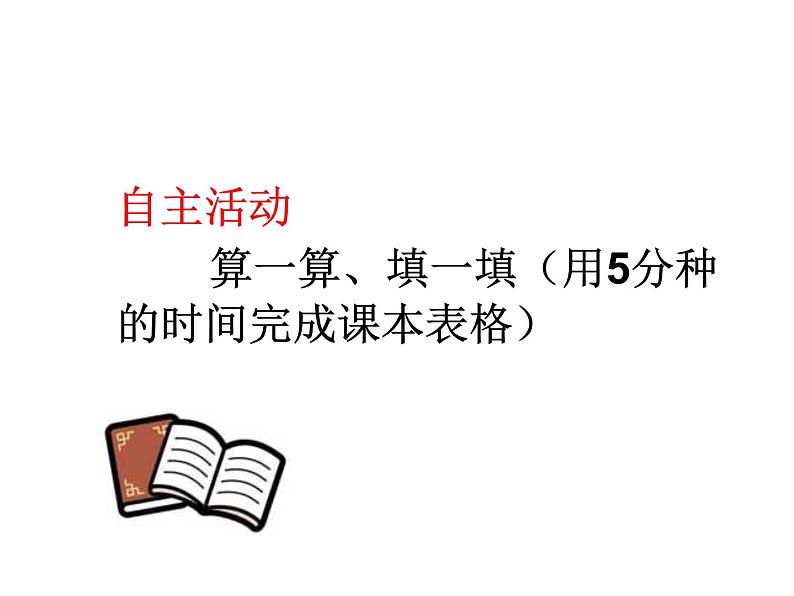 人教版（五四制）九年级全一册化学 第五单元 课题3 有机合成材料（课件）第2页