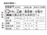 人教版（五四制）九年级全一册化学 第五单元 课题3 有机合成材料（课件）