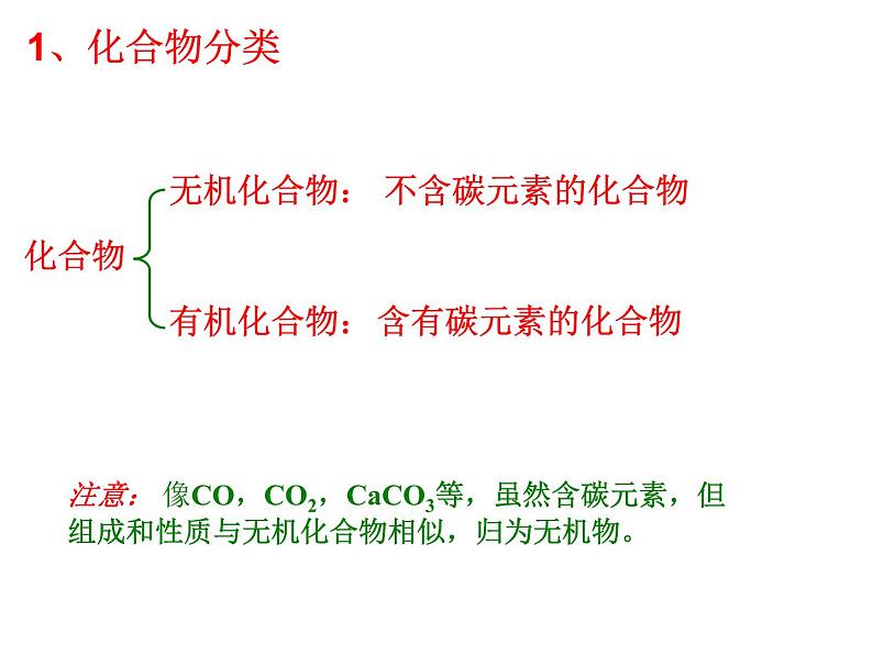 人教版（五四制）九年级全一册化学 第五单元 课题3 有机合成材料（课件）第5页