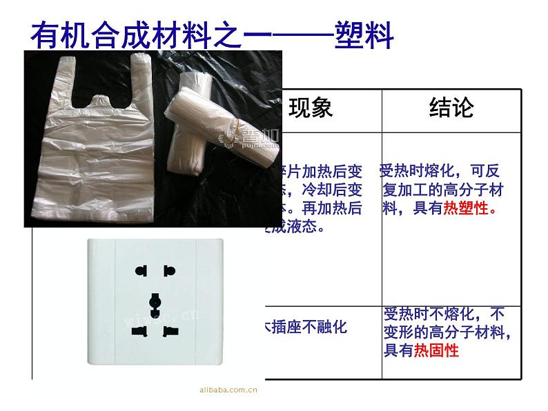 人教版（五四制）九年级全一册化学 第五单元 课题3 有机合成材料（课件）第7页