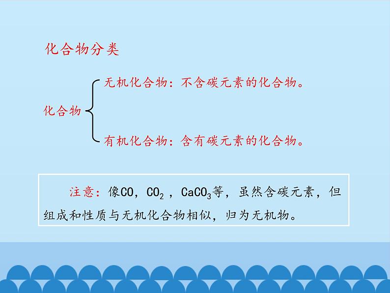 人教版（五四制）九年级全一册化学 第五单元 课题3 有机合成材料_（课件）第4页