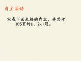 人教版（五四制）九年级全一册化学 第五单元 课题3 有机合成材料(1)（课件）