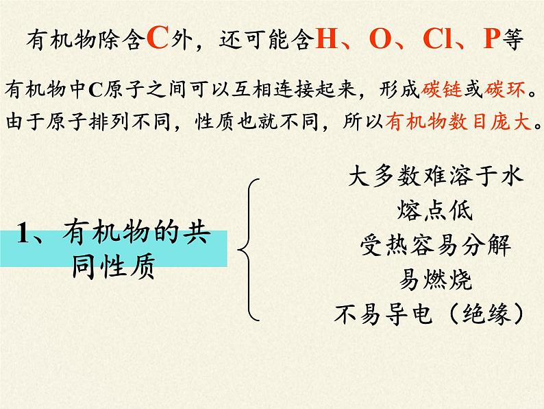 人教版（五四制）九年级全一册化学 第五单元 课题3 有机合成材料(1)（课件）第7页