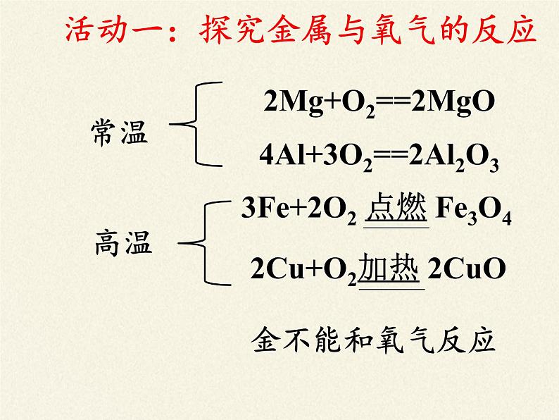 人教版（五四制）九年级全一册化学 第一单元 课题2   金属的化学性质(3)（课件）04