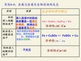 人教版（五四制）九年级全一册化学 第一单元 课题2   金属的化学性质(5)（课件）