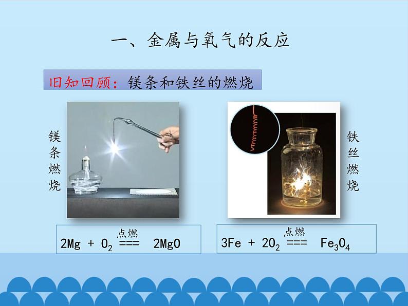 人教版（五四制）九年级全一册化学 第一单元 课题2  金属的化学性质_（课件）第6页