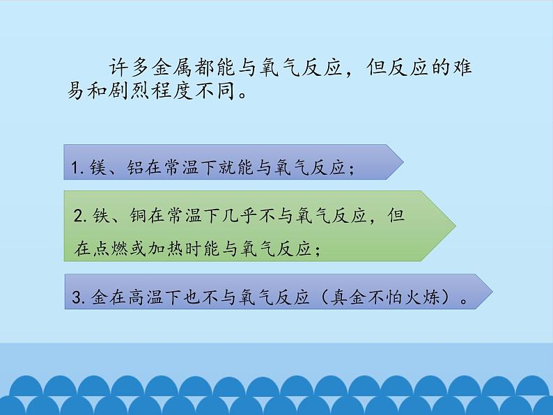 人教版（五四制）九年级全一册化学 第一单元 课题2  金属的化学性质_（课件）第7页