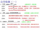 人教版（五四制）九年级全一册化学 第一单元 课题2  金属的化学性质(2)（课件）