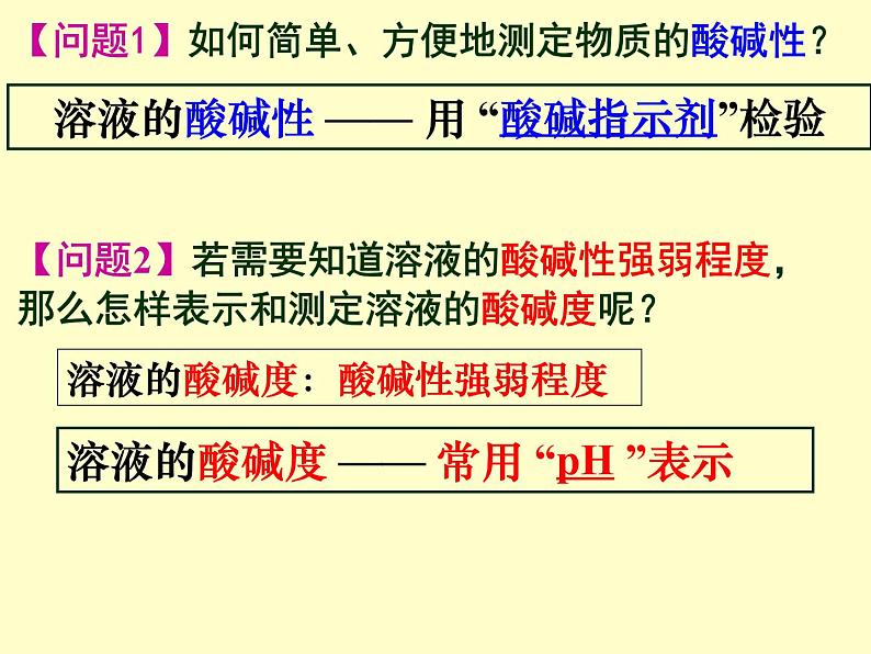 人教版（五四制）九年级全一册化学 实验活动4 溶液酸碱性的检验（课件）第7页