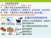 人教版（五四制）九年级全一册化学 第一单元 课题一 金属材料(2)（课件）