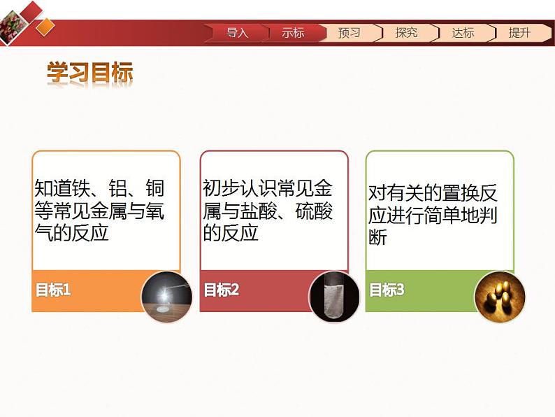 人教版（五四制）九年级全一册化学 第一单元 课题2  金属的化学性质 (2)（课件）04