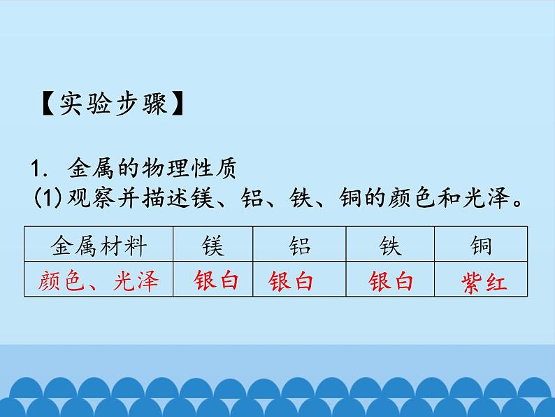 人教版（五四制）九年级全一册化学 实验活动1  金属的物理性质和某些化学性质（课件）第3页