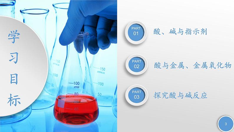 人教版（五四制）九年级全一册化学 实验活动3 酸、碱的化学性质(2)（课件）第3页