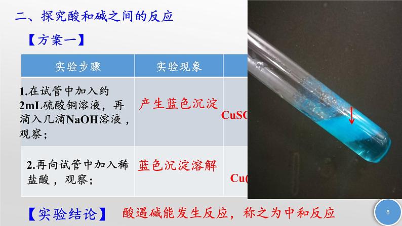 人教版（五四制）九年级全一册化学 实验活动3 酸、碱的化学性质(2)（课件）第8页