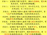 人教版（五四制）九年级全一册化学 实验活动3 酸、碱的化学性质(1)（课件）