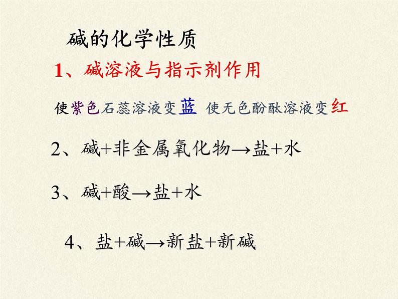 人教版（五四制）九年级全一册化学 实验活动3 酸、碱的化学性质(1)（课件）第7页