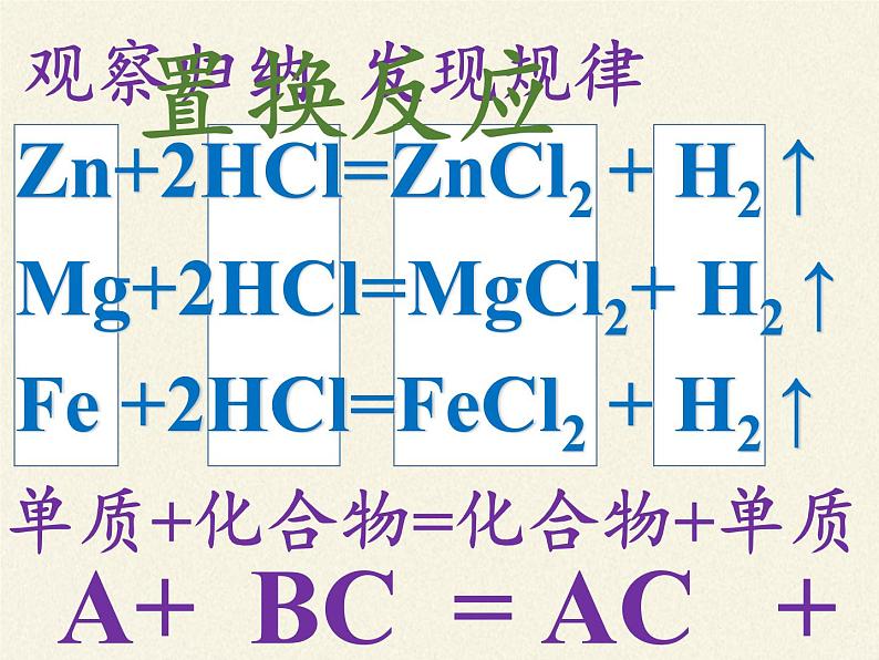 人教版（五四制）九年级全一册化学 第一单元 课题2  金属的化学性质(1)（课件）05