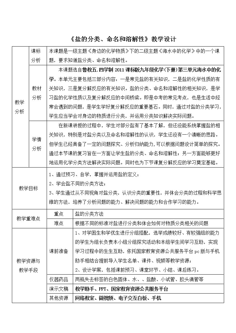 鲁教版（五四制）九年级全一册 3.3  盐的分类、命名、溶解性（教案）第1页