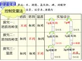 鲁教版（五四制）化学九年级全一册 1.3 物质的溶解性 .pptx（课件）