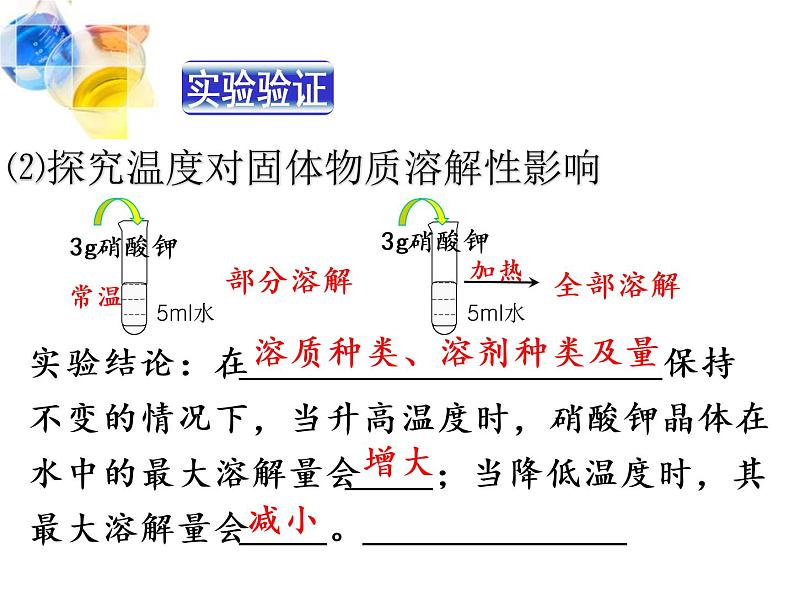 鲁教版（五四制）化学九年级全一册 1.3 物质的溶解性 .pptx（课件）07