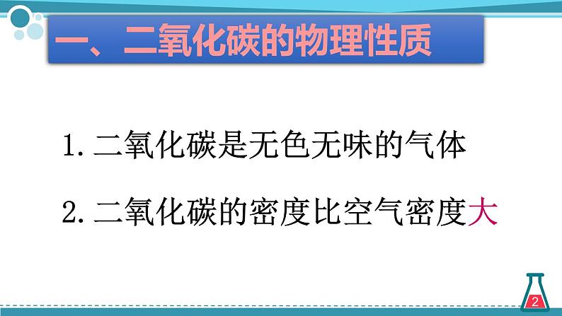 人教版（五四制）八年级全一册化学 第六单元 课题3 二氧化碳的性质（课件）第2页