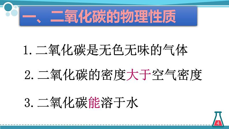 人教版（五四制）八年级全一册化学 第六单元 课题3 二氧化碳的性质（课件）第4页