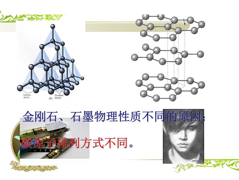 人教版（五四制）八年级全一册化学 第六单元 课题1 石墨、金刚石、C60（课件）05