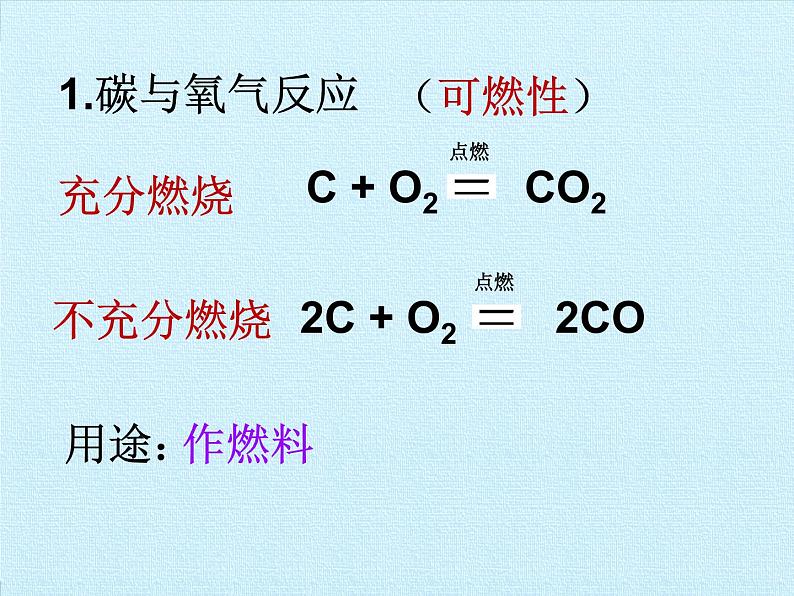 人教版（五四制）八年级全一册化学 第六单元 碳和碳的氧化物 复习（课件）第6页