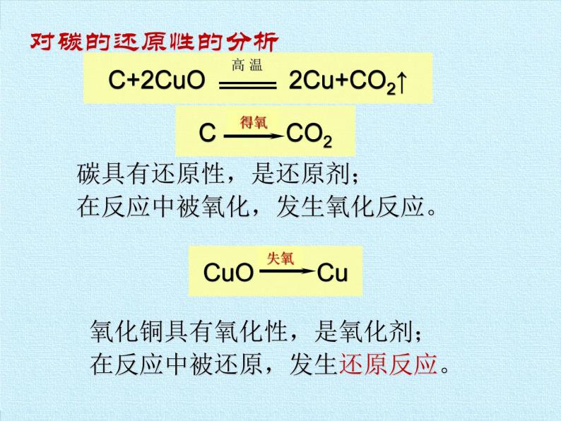 人教版（五四制）八年级全一册化学 第六单元 碳和碳的氧化物 复习（课件）08
