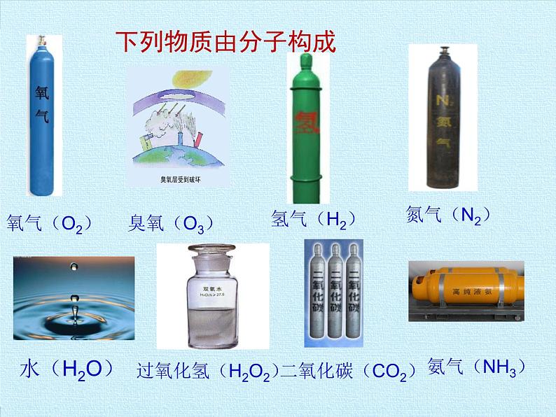 人教版（五四制）八年级全一册化学 第三单元 物质构成的奥秘 复习（课件）第6页