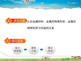 科粤版化学九年级下册  6.1.1 富有特色的物理性质【课件+素材】