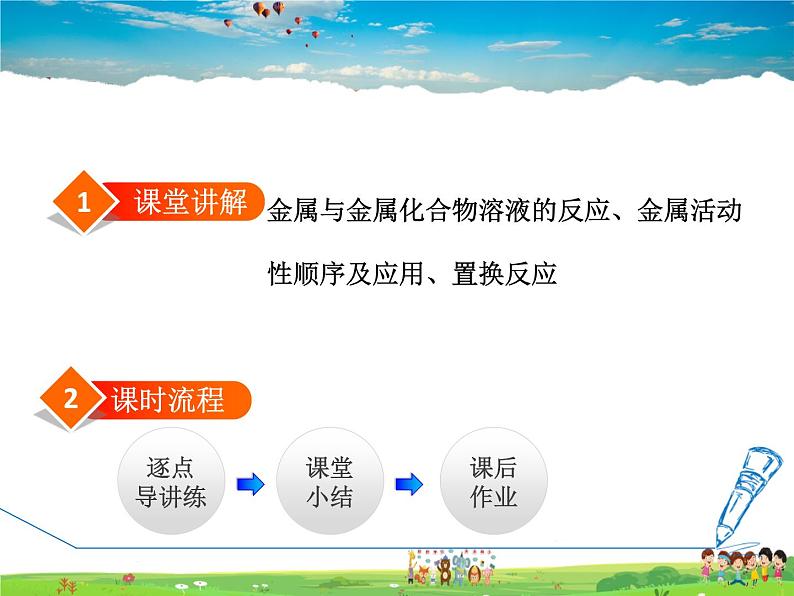 科粤版化学九年级下册  6.2.2 金属活动性顺序【课件+素材】02