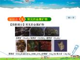 科粤版化学九年级下册  6.3 金属矿物与冶炼【课件+素材】