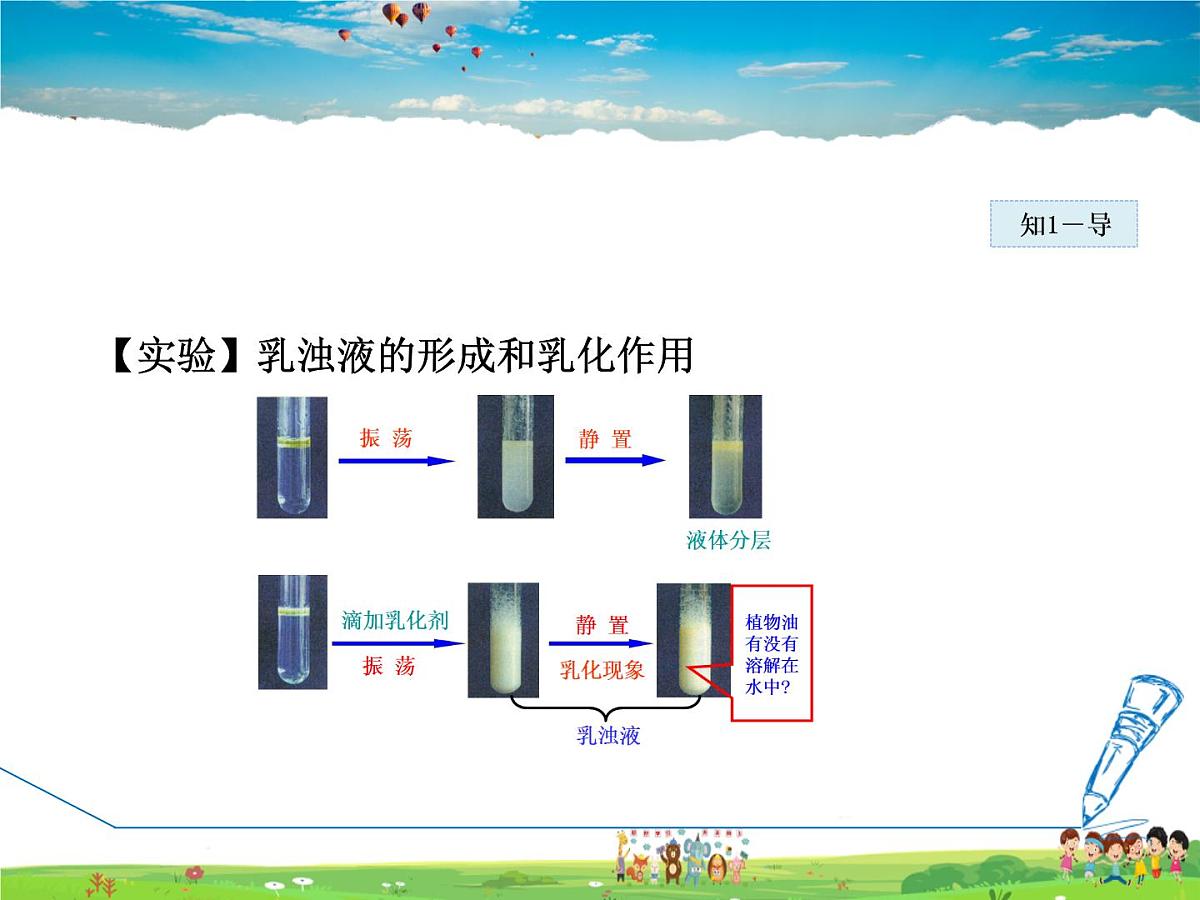 7.1.2 乳化  溶解时的吸热或放热现象第5页