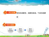 物质溶解的量PPT课件免费下载
