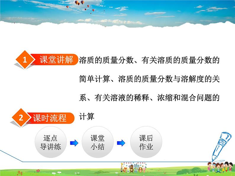 科粤版化学九年级下册  7.3.1 溶质的质量分数及其简单计算【课件+素材】02