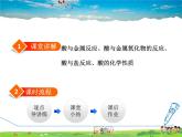 科粤版化学九年级下册  8.2.2 稀酸的化学性质【课件+素材】