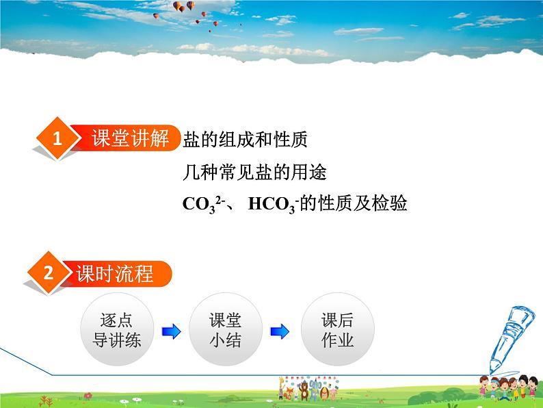 8.4.1  几种常见的盐第2页