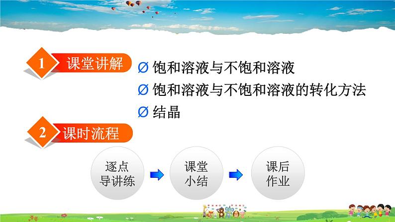 人教版化学九年级下册  9.2.1 饱和溶液与不饱和溶液【课件+素材】02