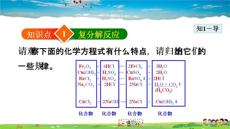 人教版化学九年级下册  11.1.2   复分解反应【课件+素材】03