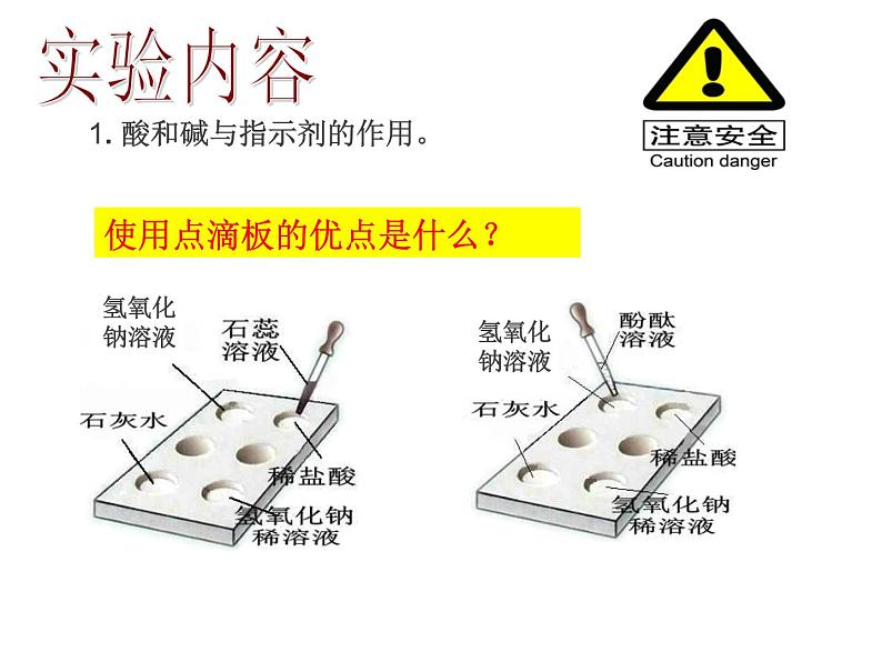 人教版（五四制）九年级全一册化学第三单元 实验活动3 酸碱的化学性质（课件）第4页