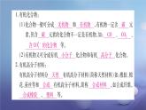 人教版（五四制）九年级全一册化学 第五单元 课题3 有机合成材料(1)（课件）