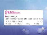 人教版（五四制）九年级全一册化学 第五单元 课题3 有机合成材料(1)（课件）
