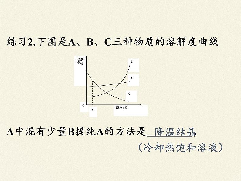 人教版（五四制）九年级全一册化学 实验活动5 粗盐中难溶性杂质的去除(2)（课件）第6页
